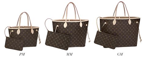 pm mm gm neverfull